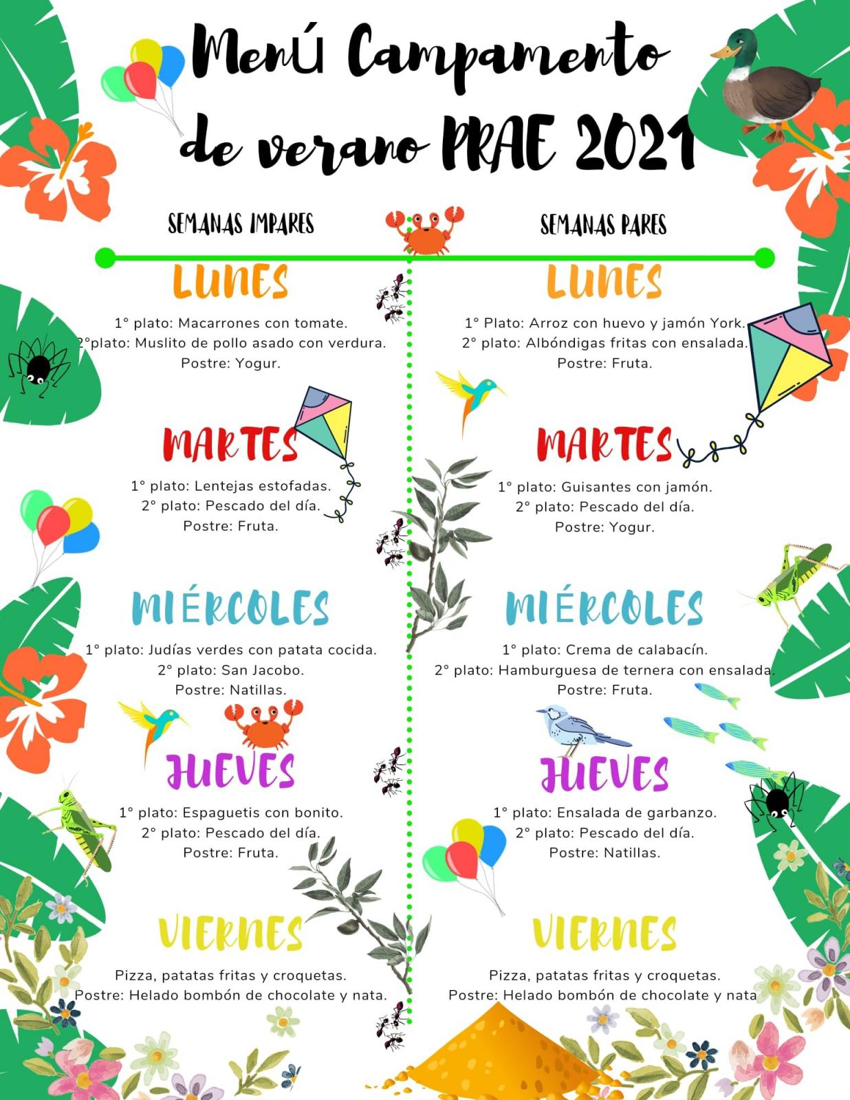 Menú de Julio para campas